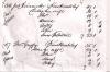 Copy of Immigration Ledger Entry from Coolatin Estate for Thomas and Jane Griffin