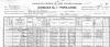 1900 Census for James B Mccabe Family in La Crosse.
