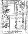 Amariah Eveleth in 1801 Tax Records, Butternuts NY