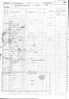 Census 1860 of Associated Families of Petra Abeyta, Los Luceros NM