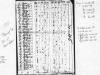 1810 Census of New Lisbon NY
