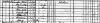 1885 Census Entry for Jose Ramirez Family, San Miguel, NM