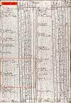 1845 Census of Abiquiu, NM Shows Juan Beitia & Pedro Trujillo Families