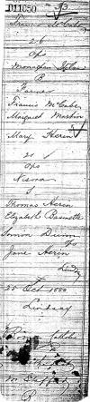 Francis and Mary's Marriage Entry in Toronto Archives