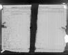 Magees on 1841 Census Simpson Co MS