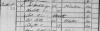 1841 Census Elizabeth Still